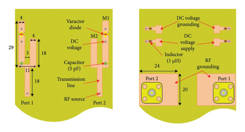 Details are in the caption following the image Details are in the caption following the image