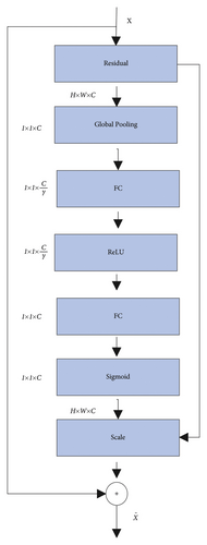 Details are in the caption following the image