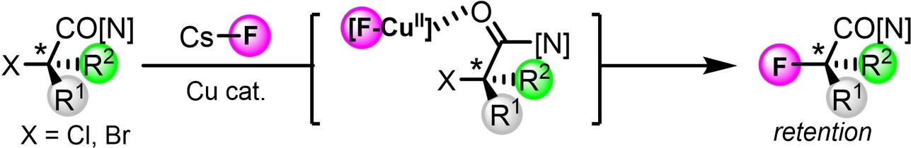 Interaction between Divalent Copper Fluoride and Carboxamide Group Enabling Stereoretentive Fluorination of Tertiary Alkyl Halides