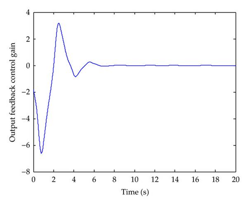 Details are in the caption following the image Details are in the caption following the image