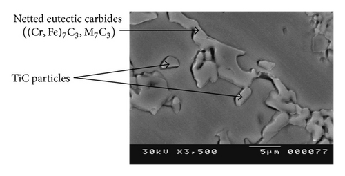 Details are in the caption following the image