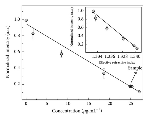 Details are in the caption following the image