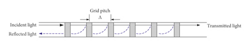 Details are in the caption following the image