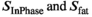 urn:x-wiley:07403194:media:mrm28877:mrm28877-math-0002