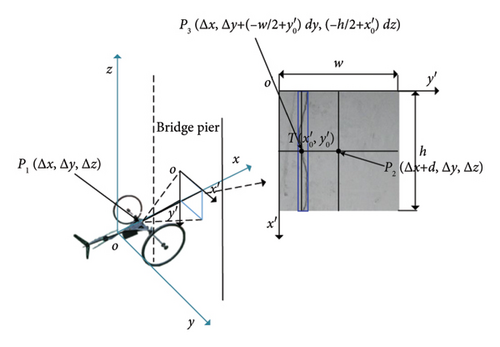 Details are in the caption following the image Details are in the caption following the image