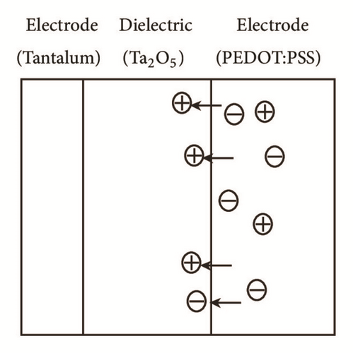 Details are in the caption following the image