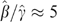 inline image