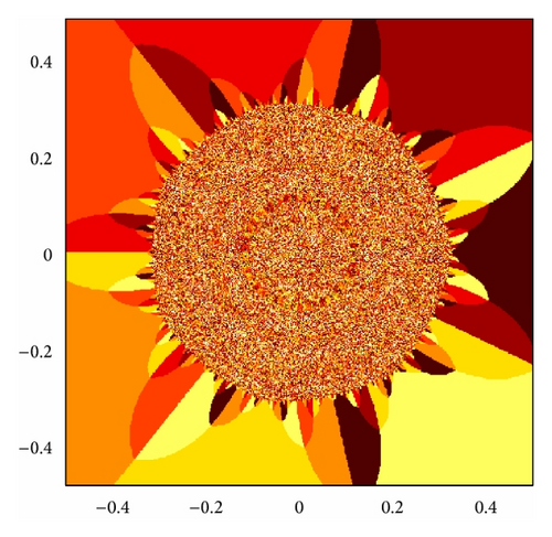 Details are in the caption following the image Details are in the caption following the image