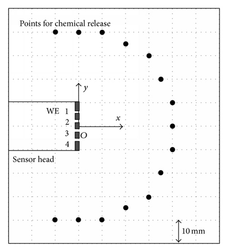 Details are in the caption following the image Details are in the caption following the image