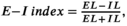 urn:x-wiley:00222380:media:joms12747:joms12747-math-0002