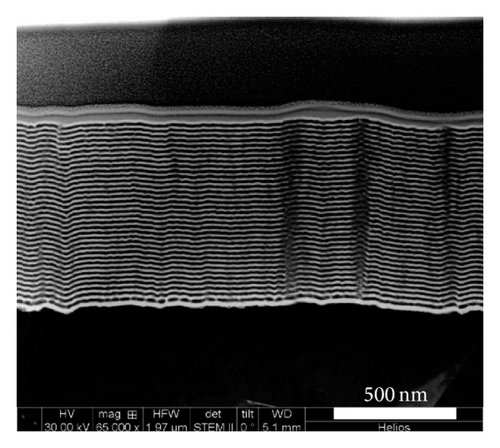 Details are in the caption following the image