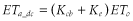 urn:x-wiley:13227130:media:ajgw12019:ajgw12019-math-0003 urn:x-wiley:13227130:media:ajgw12019:ajgw12019-math-0003