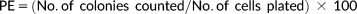 urn:x-wiley:15204081:media:tox22517:tox22517-math-0001 urn:x-wiley:15204081:media:tox22517:tox22517-math-0001
