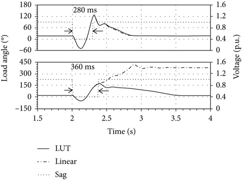 Details are in the caption following the image