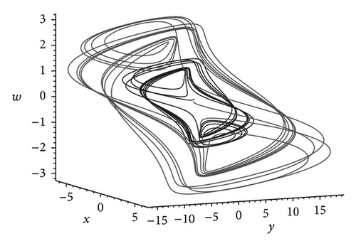 Details are in the caption following the image