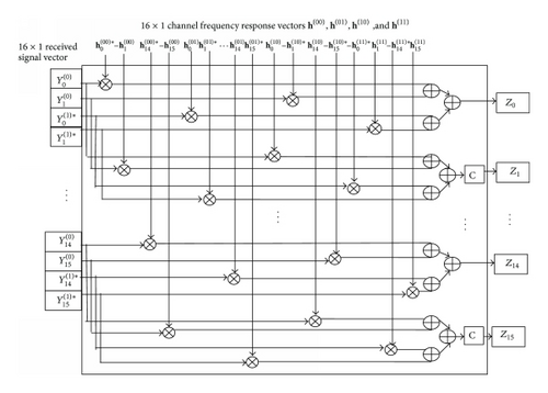 Details are in the caption following the image Details are in the caption following the image