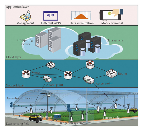 Details are in the caption following the image