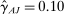 urn:x-wiley:00129682:media:ecta200361:ecta200361-math-0064