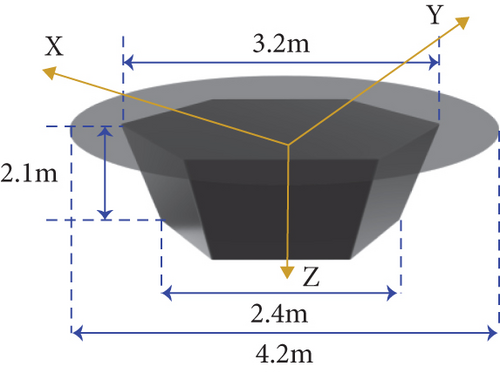 Details are in the caption following the image Details are in the caption following the image