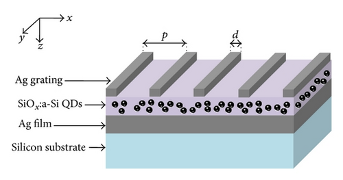 Details are in the caption following the image