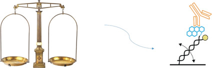 Analytical Chemistry: Current Trends in Light of the Historic Beginnings