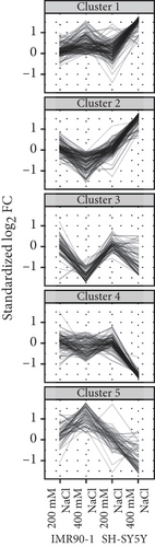 Details are in the caption following the image