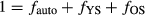 urn:x-wiley:13541013:media:gcb13032:gcb13032-math-0002 urn:x-wiley:13541013:media:gcb13032:gcb13032-math-0002
