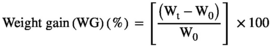 urn:x-wiley:13535773:media:anu13396:anu13396-math-0001 urn:x-wiley:13535773:media:anu13396:anu13396-math-0001