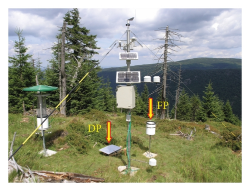 Details are in the caption following the image Details are in the caption following the image