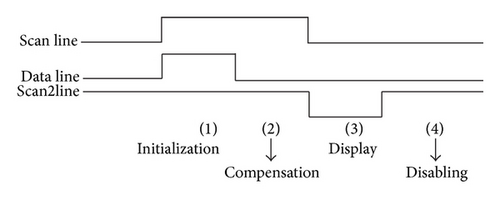 Details are in the caption following the image