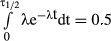 urn:x-wiley:00138703:media:eea12433:eea12433-math-0001