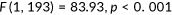 urn:x-wiley:07426046:media:mar21628:mar21628-math-0030