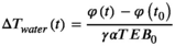 urn:x-wiley:07403194:media:mrm28877:mrm28877-math-0007 urn:x-wiley:07403194:media:mrm28877:mrm28877-math-0007
