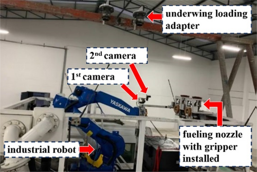 Details are in the caption following the image Details are in the caption following the image