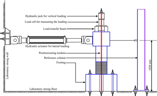 Details are in the caption following the image