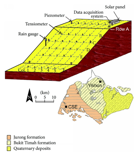 Details are in the caption following the image