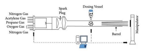 Details are in the caption following the image
