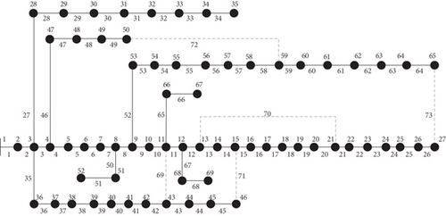 Details are in the caption following the image Details are in the caption following the image