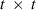 inline image