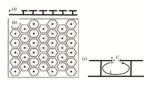 Details are in the caption following the image