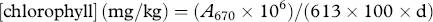 urn:x-wiley:14387697:media:ejlt201400197:ejlt201400197-math-0001 urn:x-wiley:14387697:media:ejlt201400197:ejlt201400197-math-0001