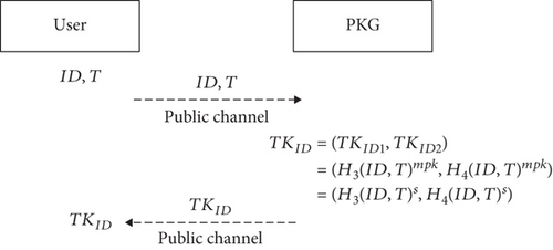 Details are in the caption following the image Details are in the caption following the image