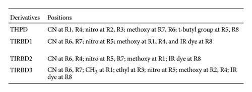 Details are in the caption following the image Details are in the caption following the image