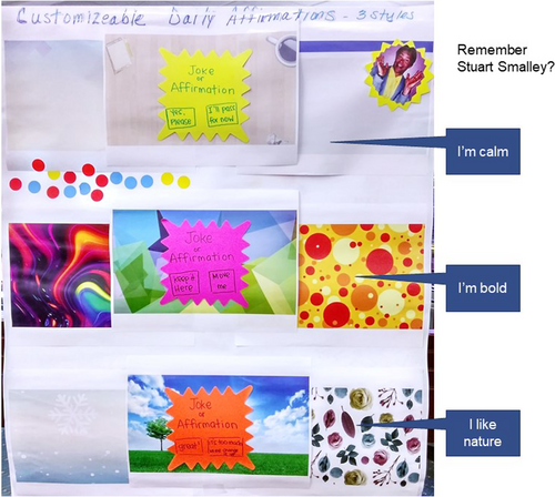 Details are in the caption following the image Details are in the caption following the image