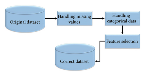 Details are in the caption following the image