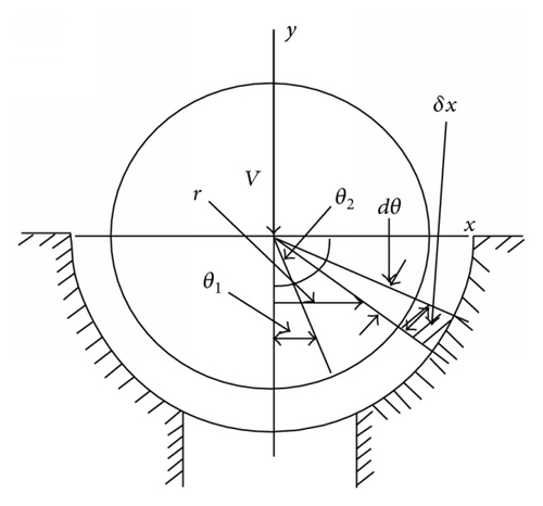 Details are in the caption following the image Details are in the caption following the image