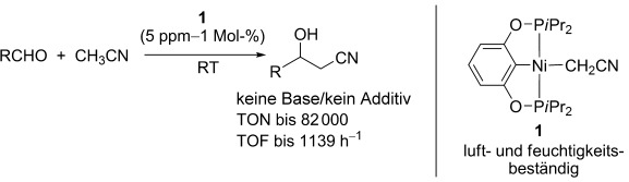 A Robust Nickel Catalyst for Cyanomethylation of Aldehydes: Activation of Acetonitrile under Base-Free Conditions