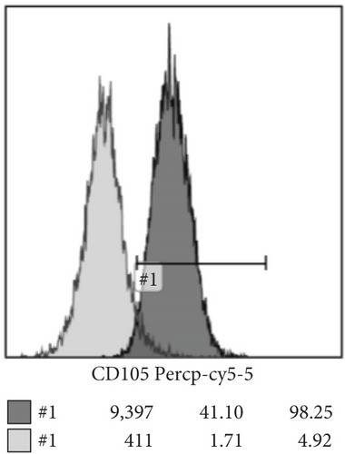 Details are in the caption following the image