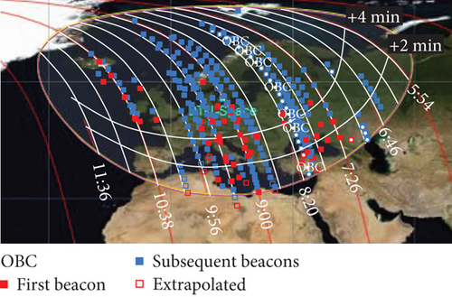 Details are in the caption following the image Details are in the caption following the image