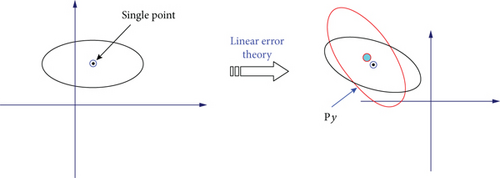 Details are in the caption following the image